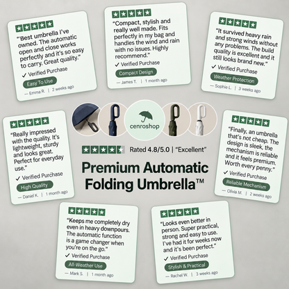 Cenro™ | Premium Umbrella